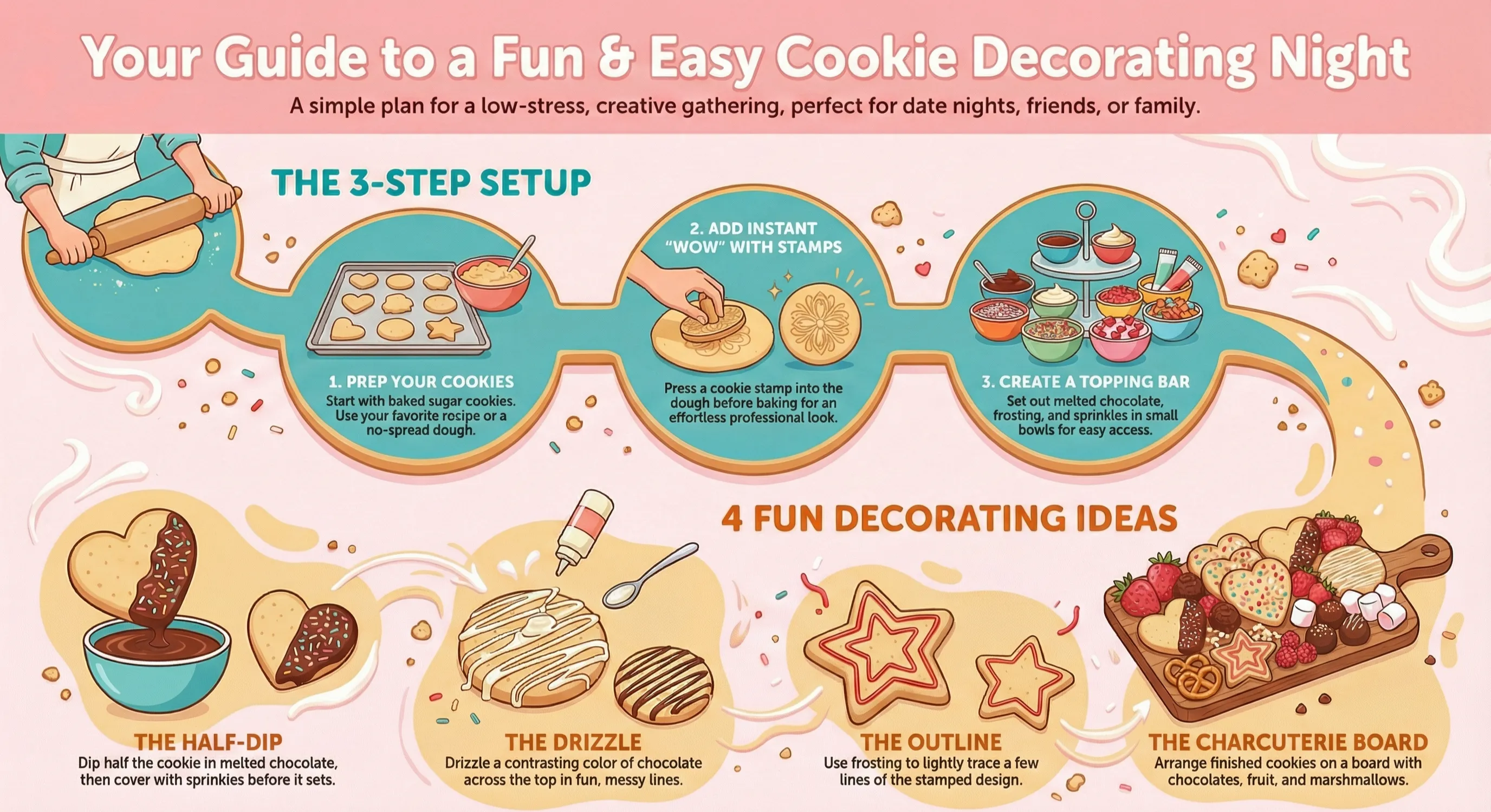 Valentine Cookie Night In: Setup in 5 Steps
