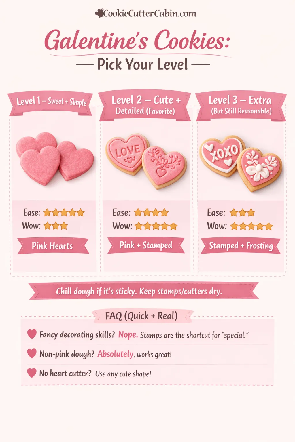 Galentine's Day Cookie Decorating Ideas