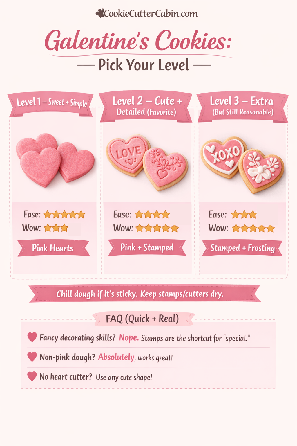 Galentine's Day Cookie Decorating Ideas