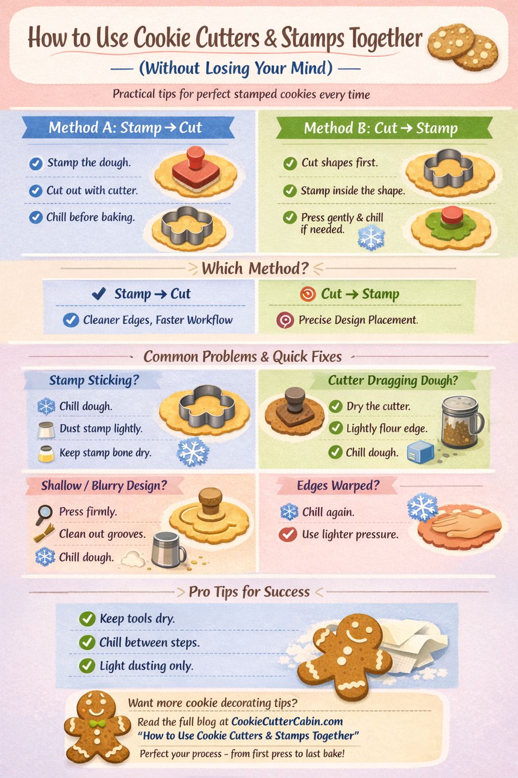 How to Use Cookie Cutters and Stamps Together - Step by Step Guide